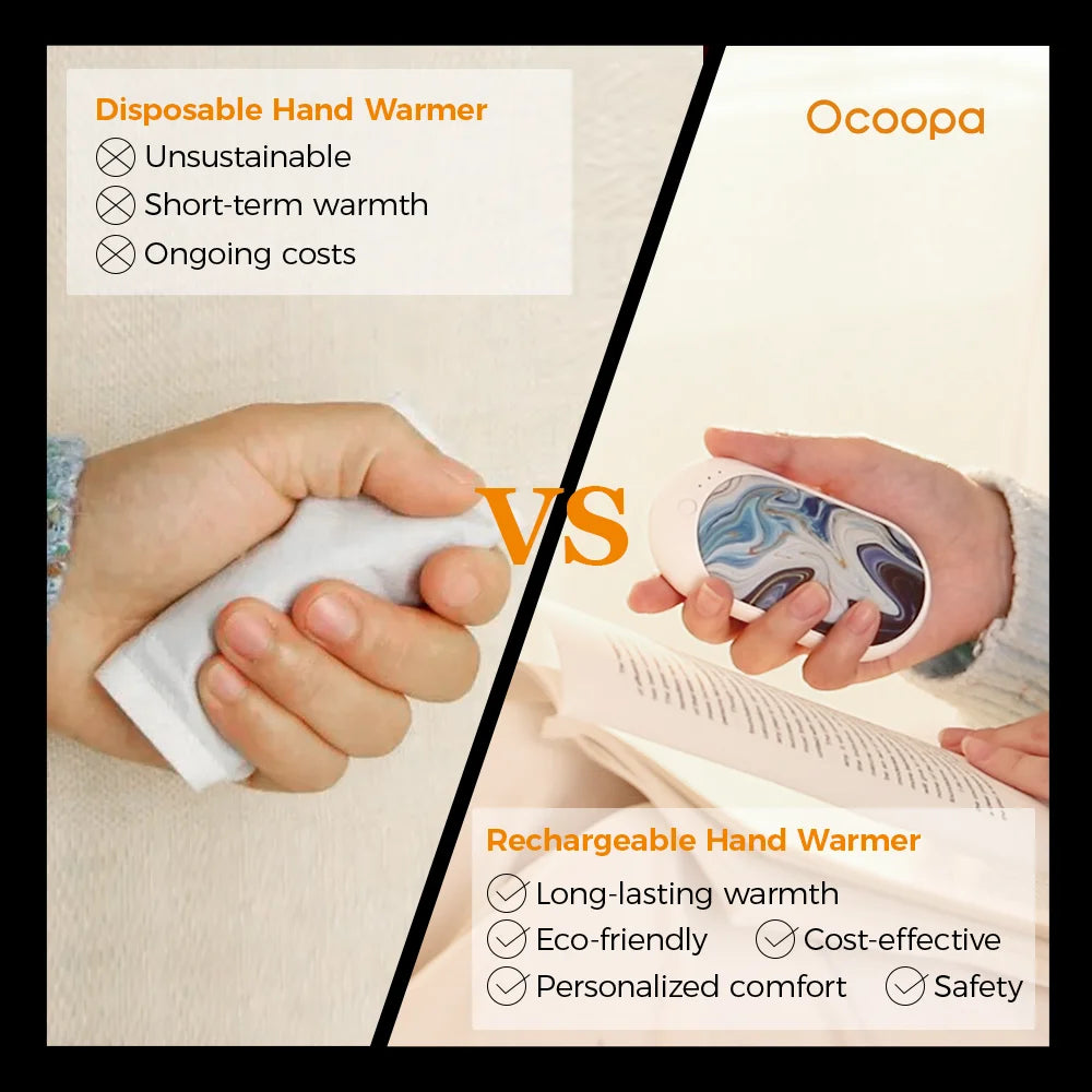 Hand Warmers Rechargeable, 1 Pack 5200Mah Electric Portable Pocket Heater, Best Gifts for Women Mens,Raynauds, Hunting, Golf, Camping
