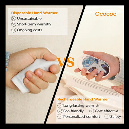 Hand Warmers Rechargeable, 1 Pack 5200Mah Electric Portable Pocket Heater, Best Gifts for Women Mens,Raynauds, Hunting, Golf, Camping