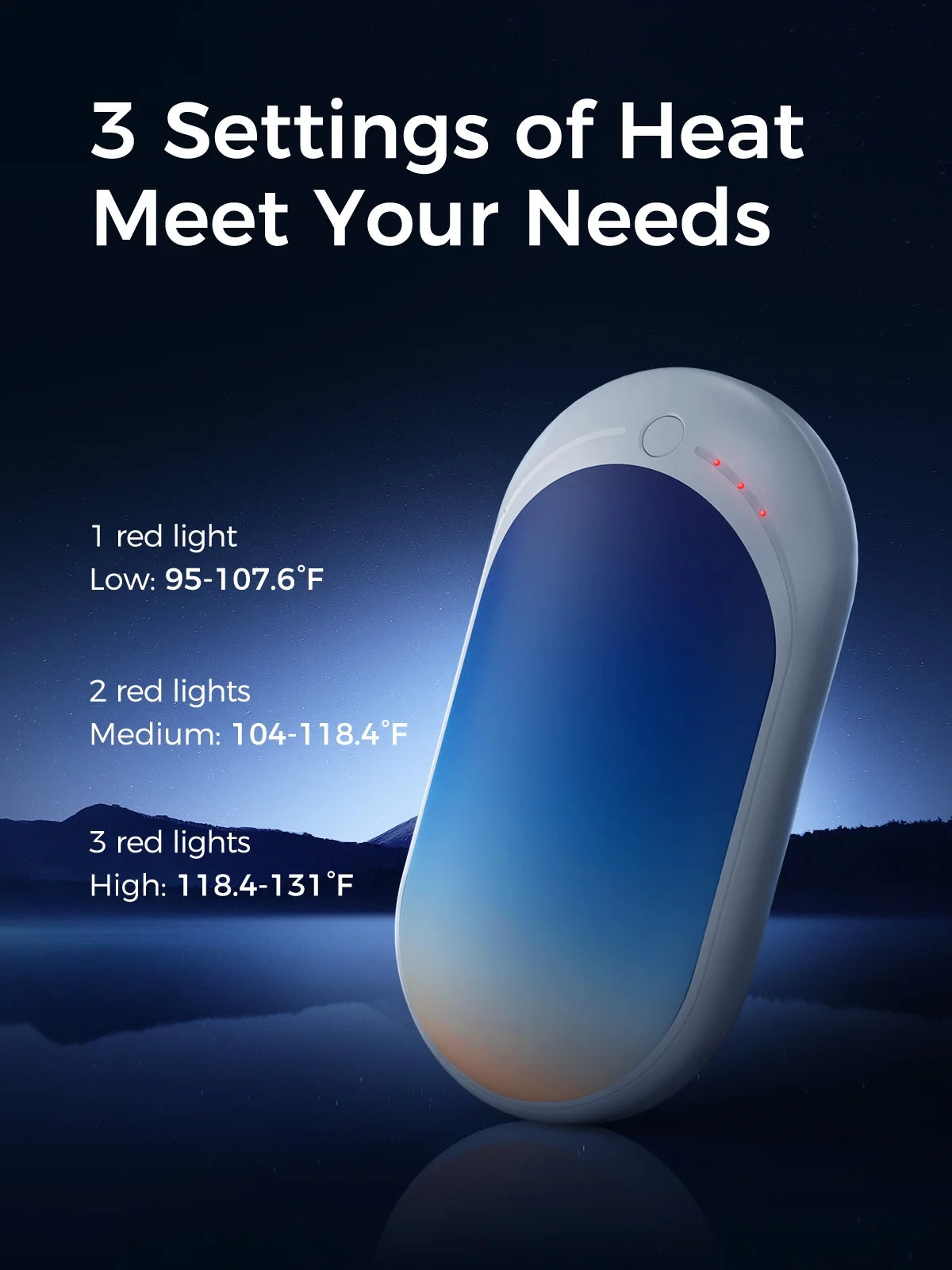 Hand Warmers Rechargeable, 1 Pack 5200Mah Electric Portable Pocket Heater, Best Gifts for Women Mens,Raynauds, Hunting, Golf, Camping