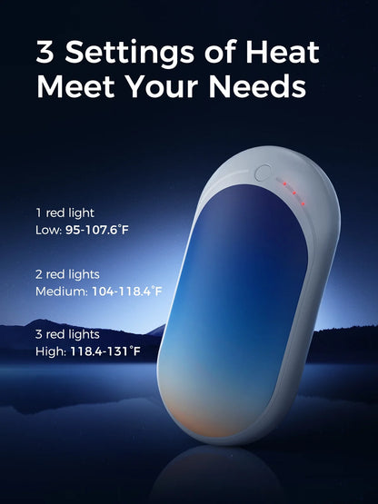 Hand Warmers Rechargeable, 1 Pack 5200Mah Electric Portable Pocket Heater, Best Gifts for Women Mens,Raynauds, Hunting, Golf, Camping