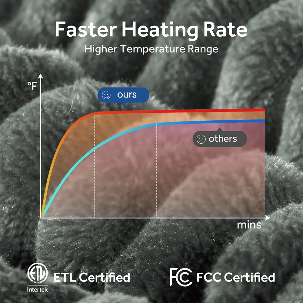 Heated Blanket Electric Throw Striped Flannel Blanket 50"X60" Electric Blanket with 4 Heat Settings 4 Hour Timer Auto Shut Off, Dark Grey