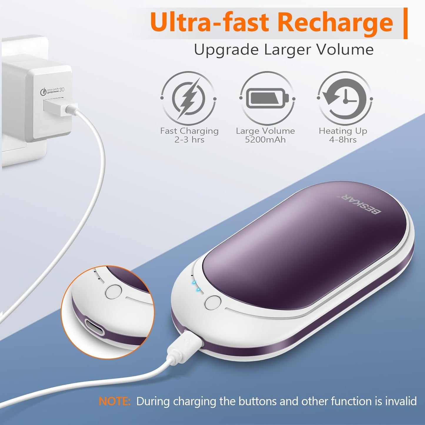 Rechargeable Hand Warmer, 5200Mah Electric Hand Heater, Double-Sided Heating, USB Quick Charge, Portable Pocket Hand Warmer for Outdoor, Golf, Raynauds - Winter Gift