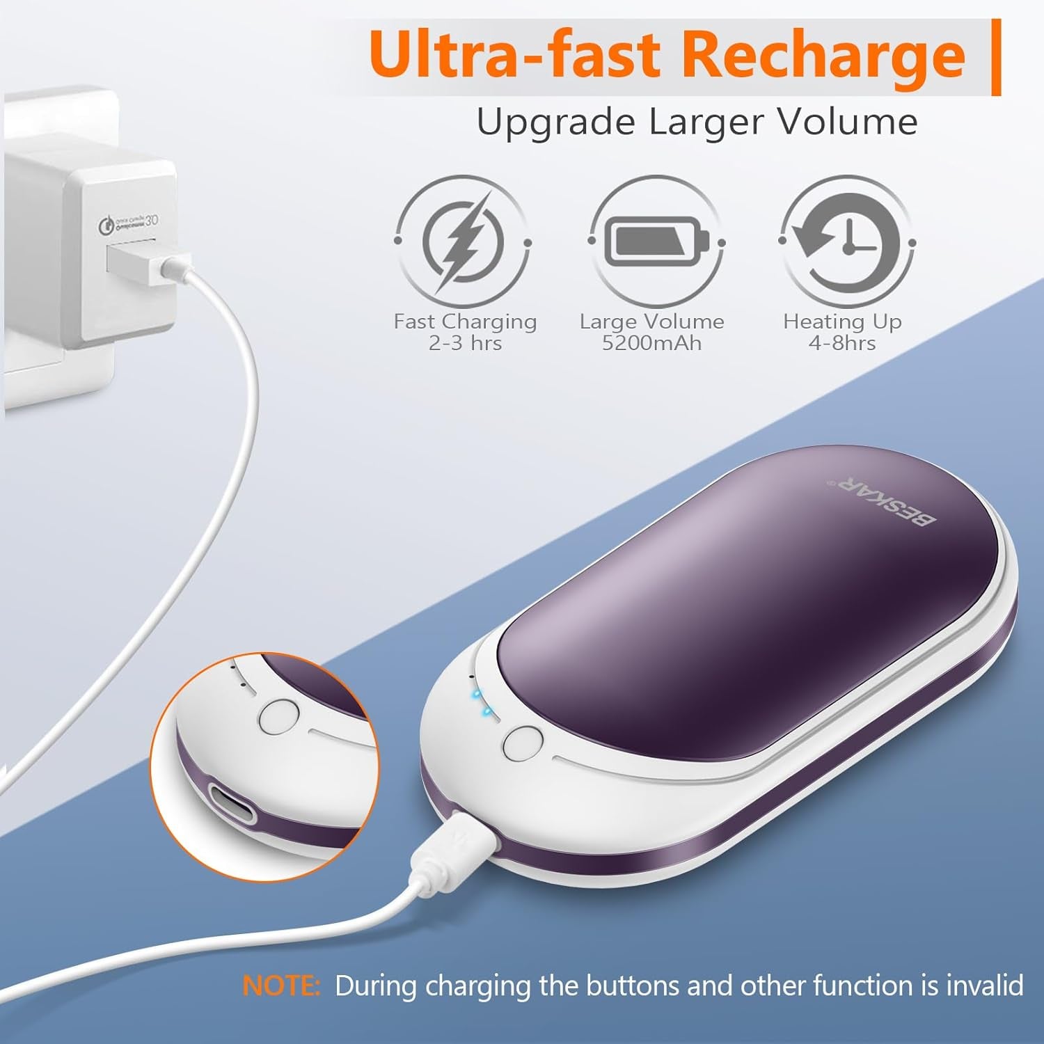 Rechargeable Hand Warmer, 5200Mah Electric Hand Heater, Double-Sided Heating, USB Quick Charge, Portable Pocket Hand Warmer for Outdoor, Golf, Raynauds - Winter Gift