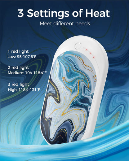 Hand Warmers Rechargeable, 1 Pack 5200Mah Electric Portable Pocket Heater, Best Gifts for Women Mens,Raynauds, Hunting, Golf, Camping